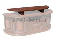 Подиум Милан 14 фото Подиум Милан 14. Фото №1