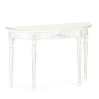 Стол-приставка Консоль ОВ-2