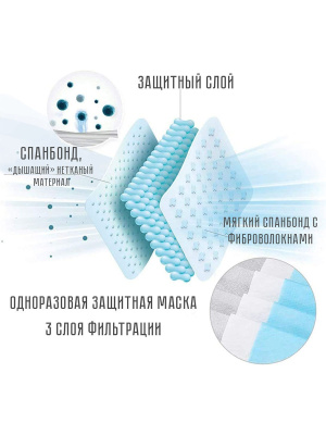Маска медицинская одноразовая, трехслойная, 100 штук фото Маска медицинская одноразовая, трехслойная, 100 штук. Фото №2